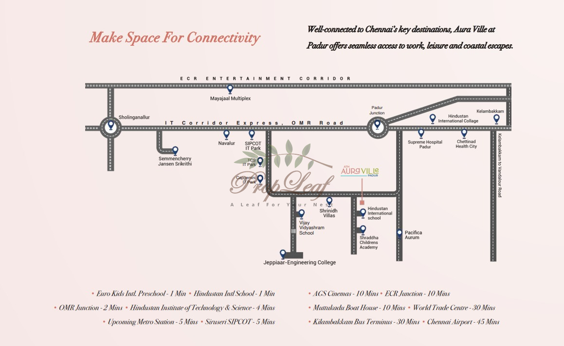 Asset Tree Homes Auravilla Location Map